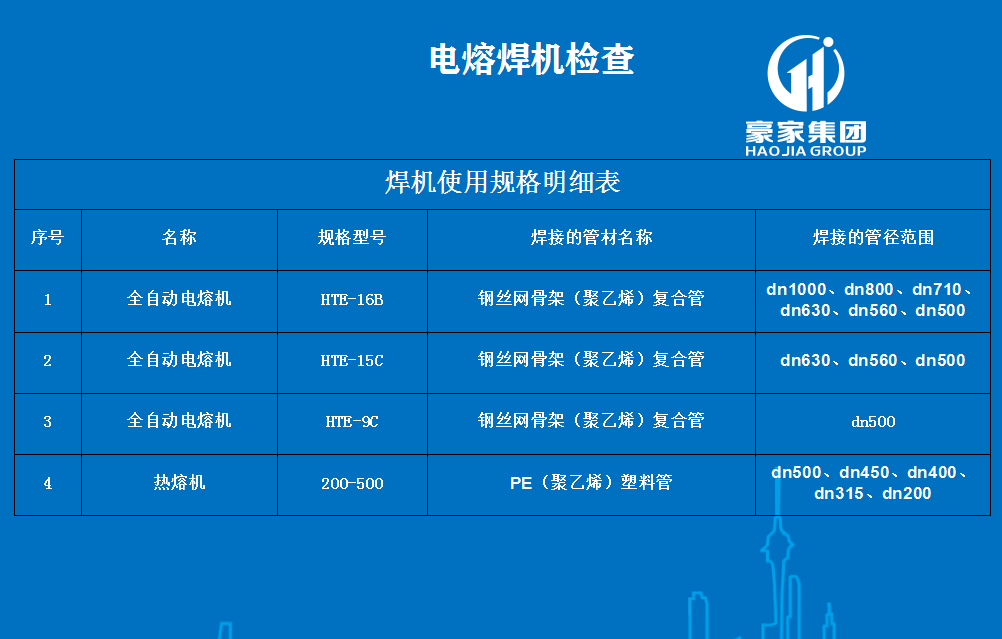 鋼絲骨架PE塑料復(fù)合管1000mm大口徑要用什么焊機焊接？